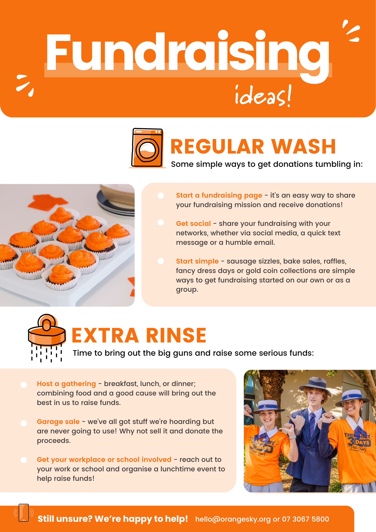 Fundraising Ideas