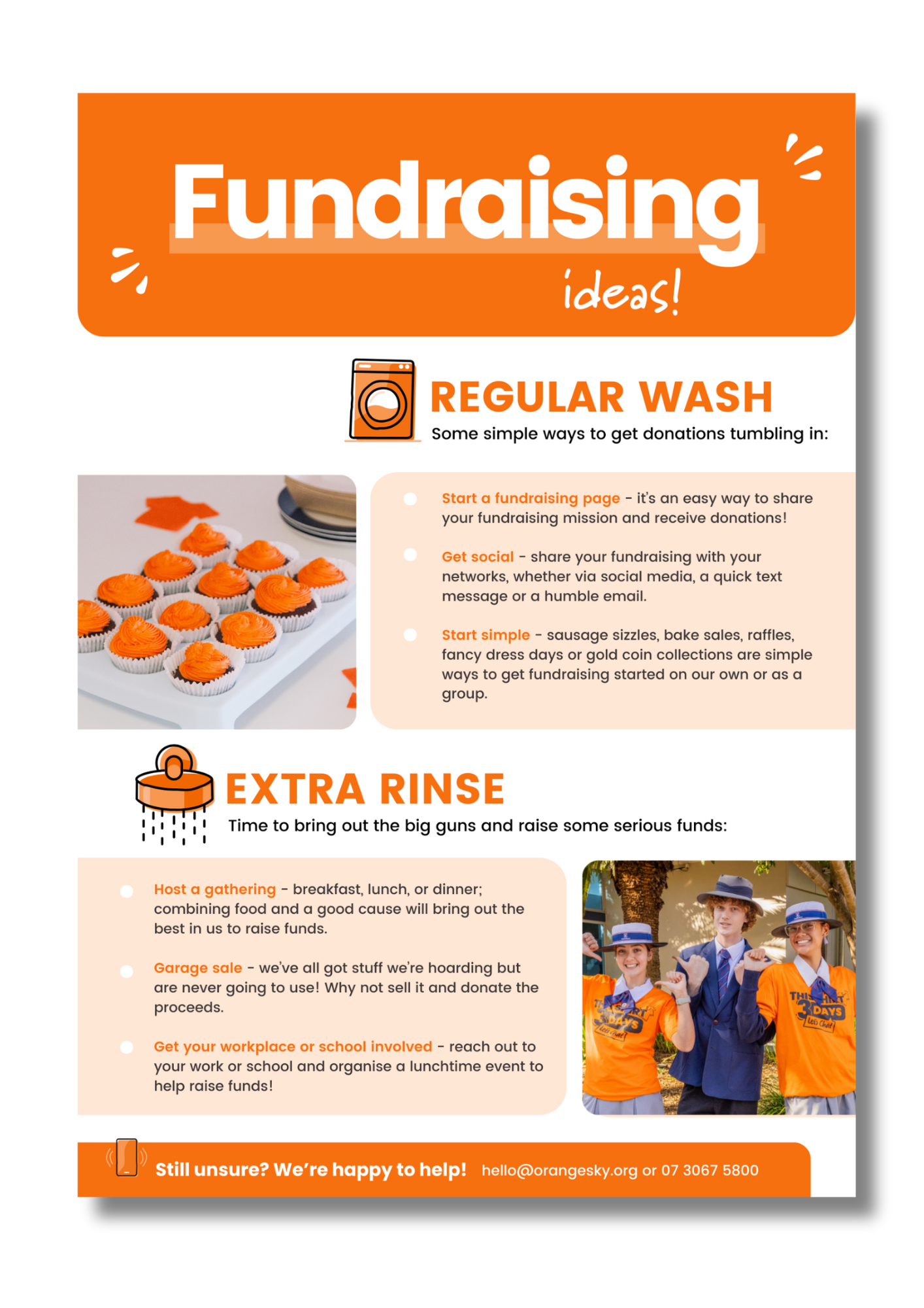 Fundraising Ideas